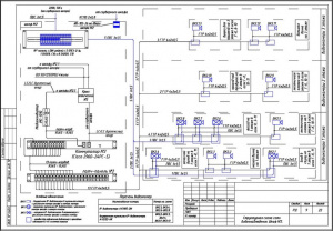 Проект электроснабжения завода в г. Кириши